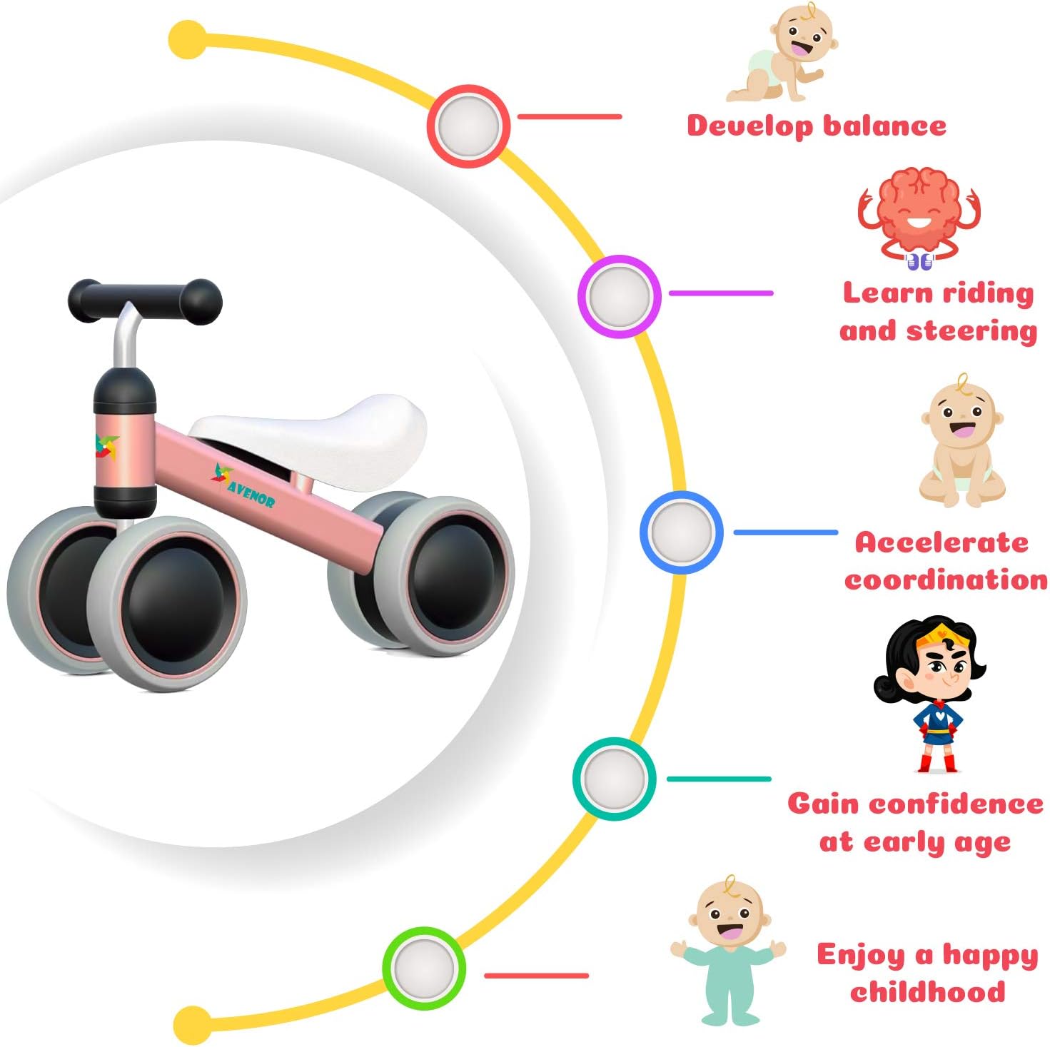 Avenor Baby Balance Bike — Pink - Image 4
